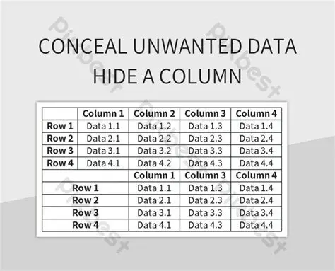 Hiding or suppressing data