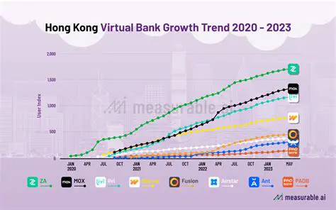 香港數碼媒體先鋒：深入探討HK01的崛起與影響
