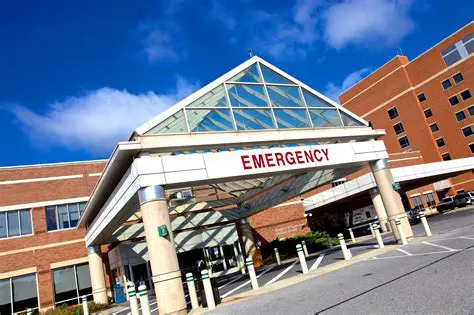 Hospitals and healthcare facilities