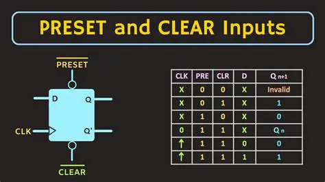 How to Choose Between Preset and Clear Pins