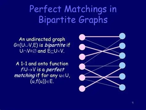 How to Convert a Graph to a Good Graph using Maximum Matching in Bipartite Graphs Algorithm