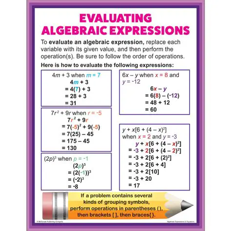 How to Evaluate Algebraic Expressions