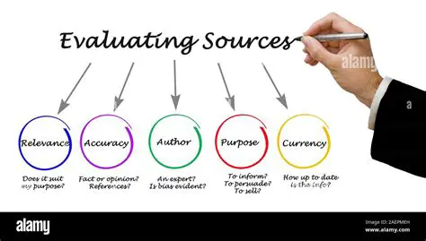 How to Evaluate Information