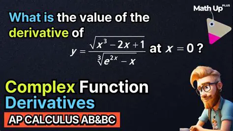 How to Find the Derivative of a Complex Function