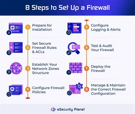 How to Install and Configure gAttach