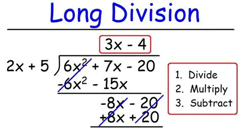 How to Perform Polynomial Division