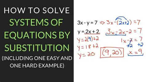 How to Solve a System by the Substitution Method