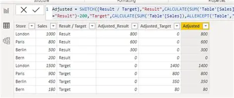 How to Update the Ring Dependency