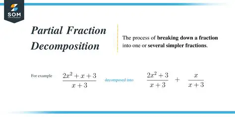 How to Use Partial Fraction Decomposition