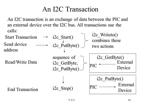 I2C transaction generation