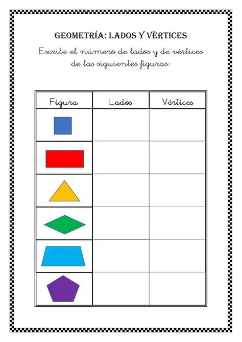 Identifica los lados de la figura