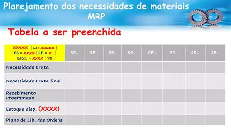 Identificar as necessidades de materiais
