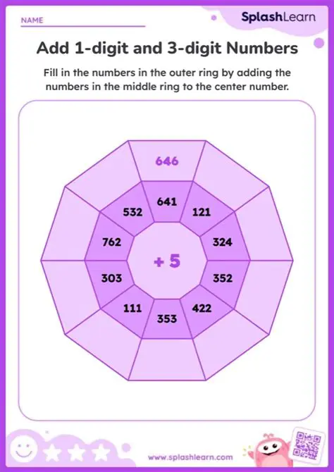 Identify the numbers to be added