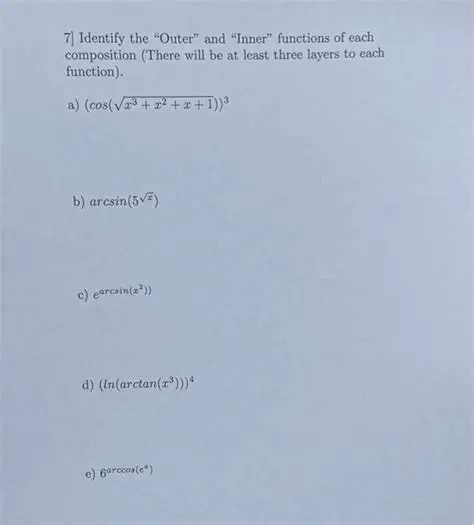 Identify the outer and inner functions