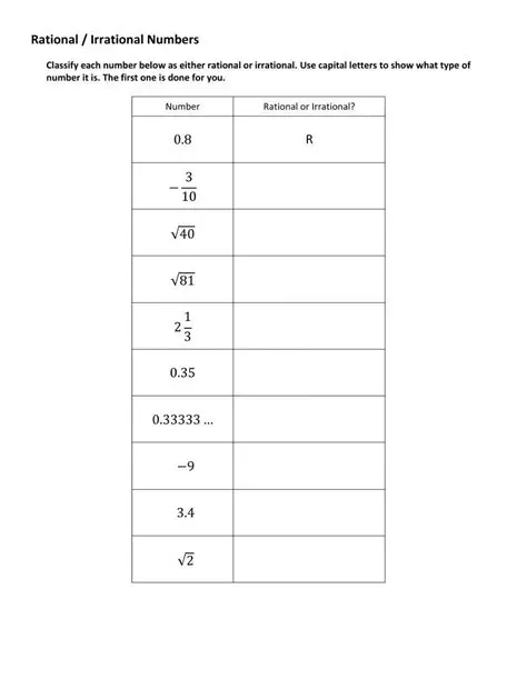 Identifying Irrational Numbers