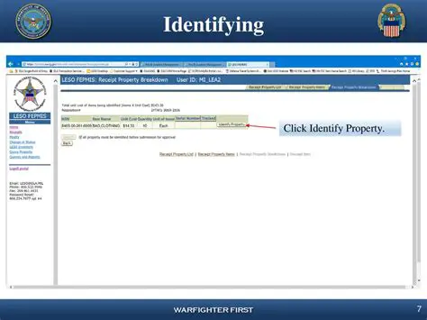 Identifying the Property Used