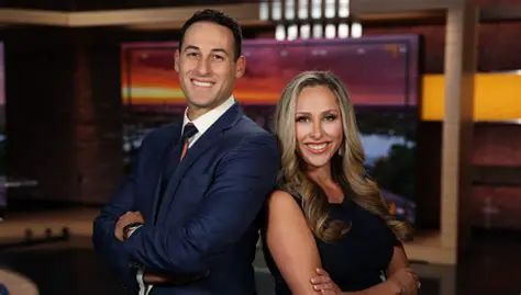 iFOX 40 News Cast: Sacramento's Leading News Source