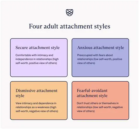 Image and Attachment Support