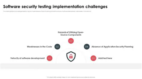 Implementation of Security