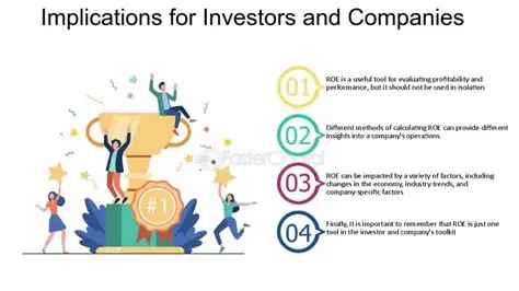 Implications for Companies and Investors