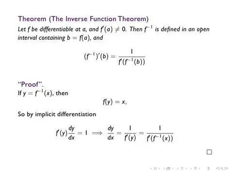 Implications of the Inverse Function Theorem II