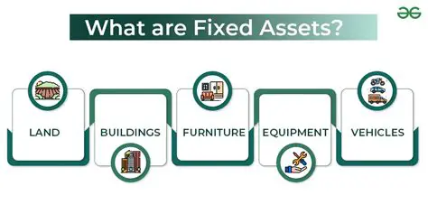Importance of Fixed Assets Accounting in Achieving Faculty Objectives