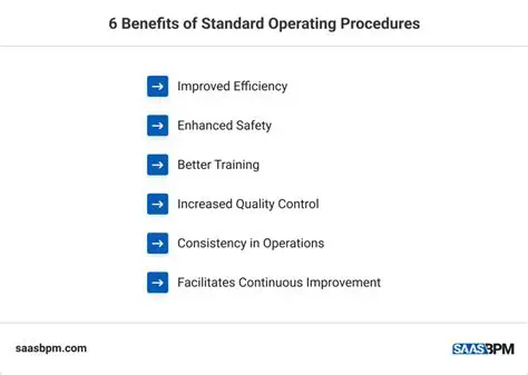 Importance of Standard Operating Procedures