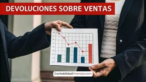 Importancia de la Contabilidad de Devoluciones sobre Ventas