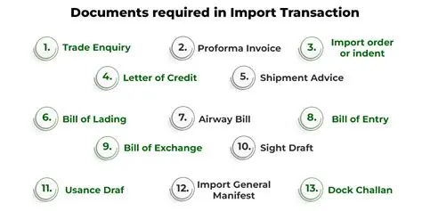 Importing and Entering Data