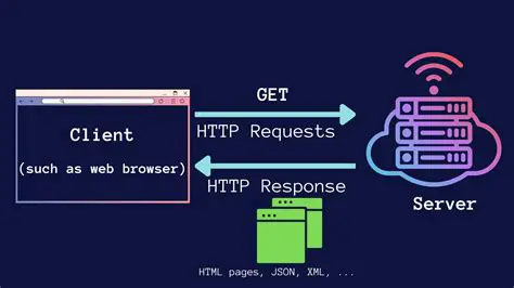 Importing the Webserver Module