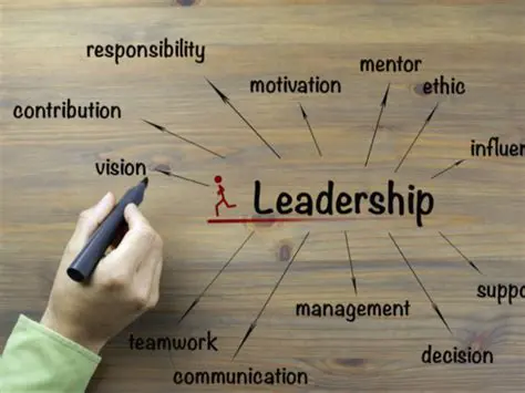 Improve leadership abilities