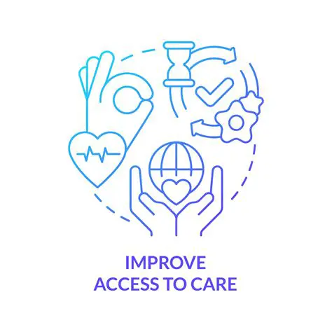 Improved access to health services
