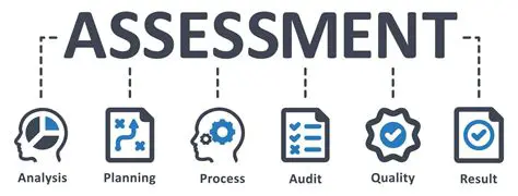 Improved assessment quality