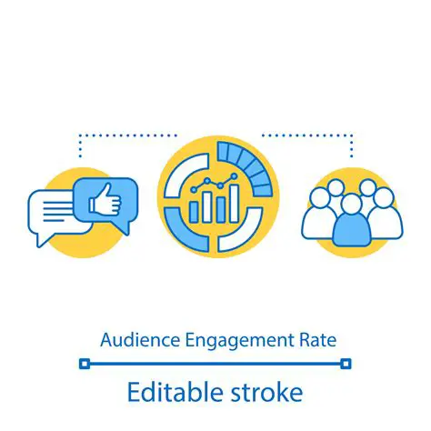 Improved Audience Engagement