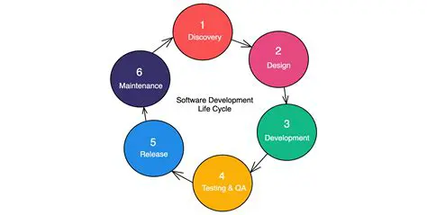 Improved community understanding of the program mechanism