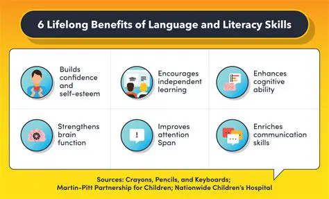 Improved Literacy and Language Skills