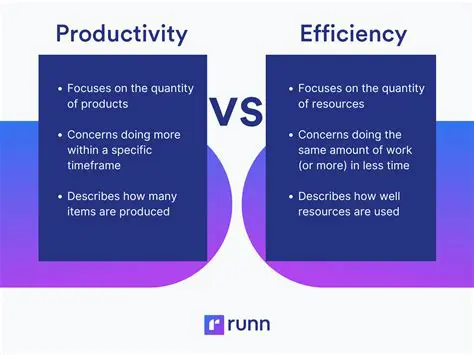 Improved productivity and efficiency