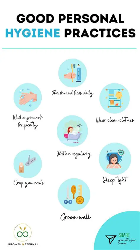 Improvement of Personal Hygiene