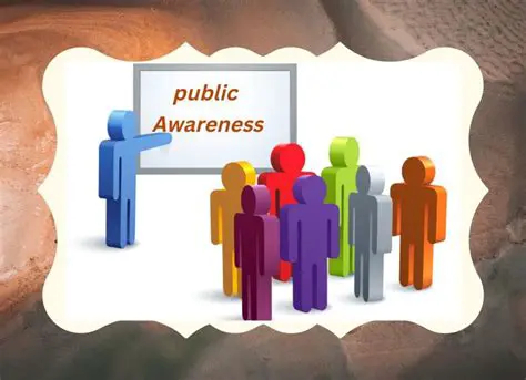 Improving public knowledge and awareness