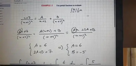 Incorrect distribution of fractions