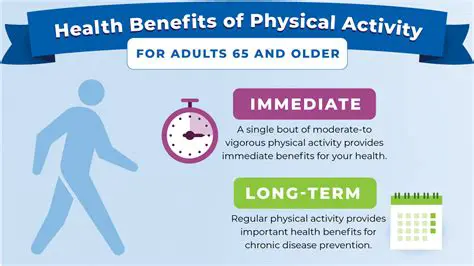 Increase awareness of the importance of physical activity
