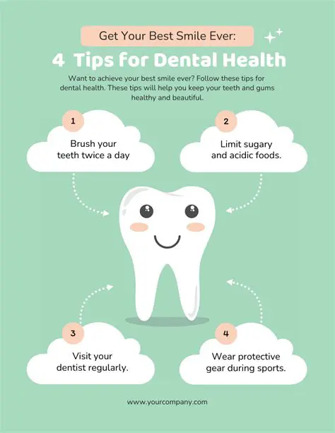 Increase education on dental and jaw health