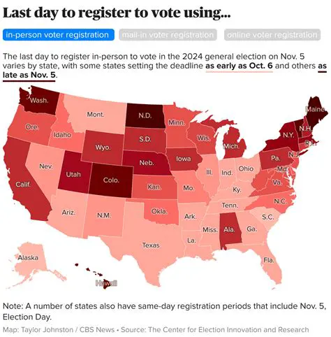 Increase voter registration efforts in urban areas