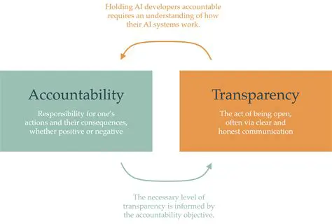 Increased focus on transparency and accountability