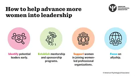 Increased Support for Women in Leadership Roles