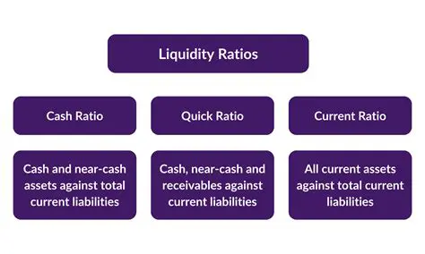 Increasing liquidity and controlling leverage