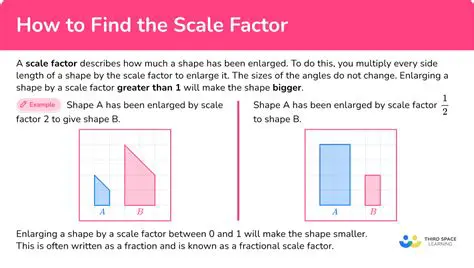 Increasing the Dimensions by a Factor of 2
