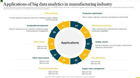 Industry Applications of PsyPlot