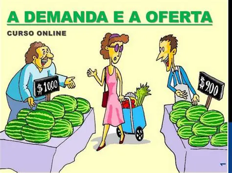 Influenciando a demanda e a oferta