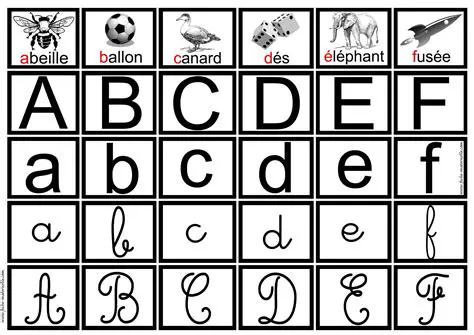 Informations sur les Lettres